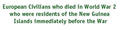 European Civilians who died in World War 2 who were residents of the New Guinea Islands immediately before the War